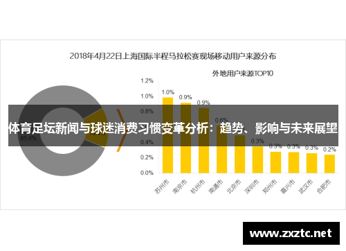 体育足坛新闻与球迷消费习惯变革分析：趋势、影响与未来展望